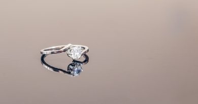 Les vertus de la bague anti-stress